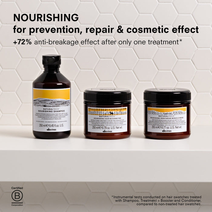 NOURISHING MASK Davines India